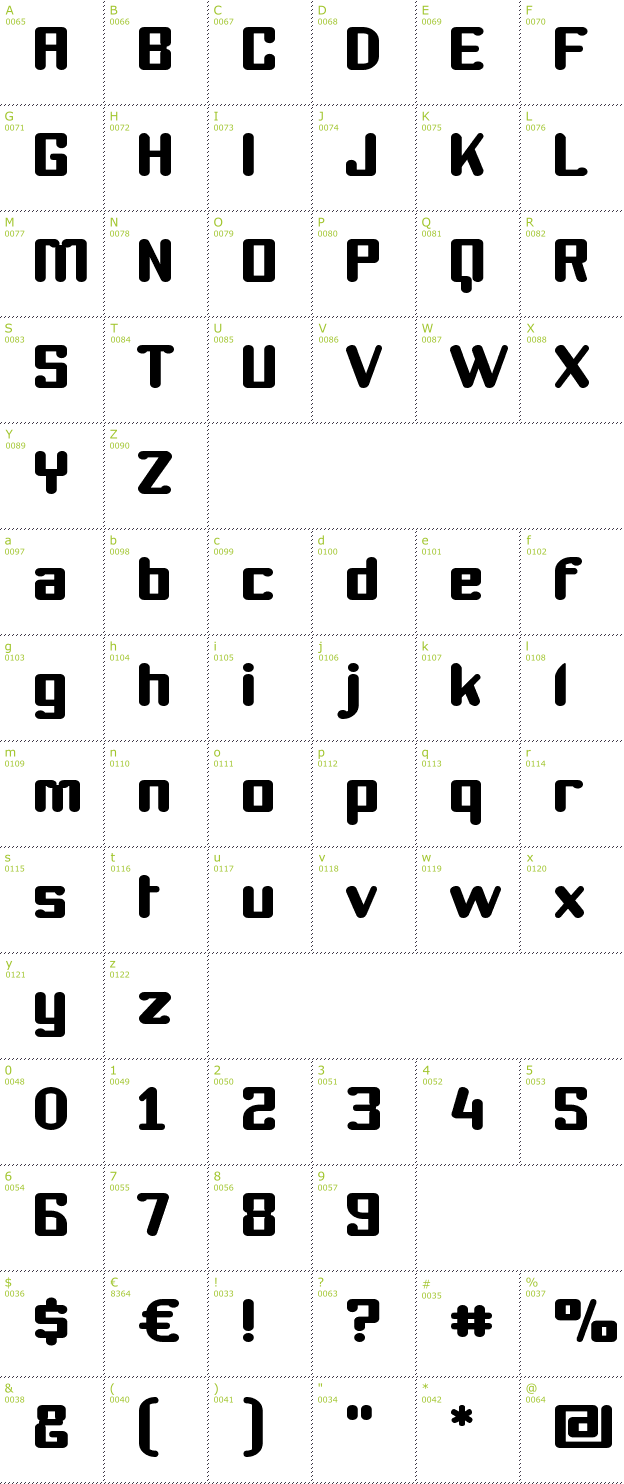 Character Mini-Map: Youthanasia font