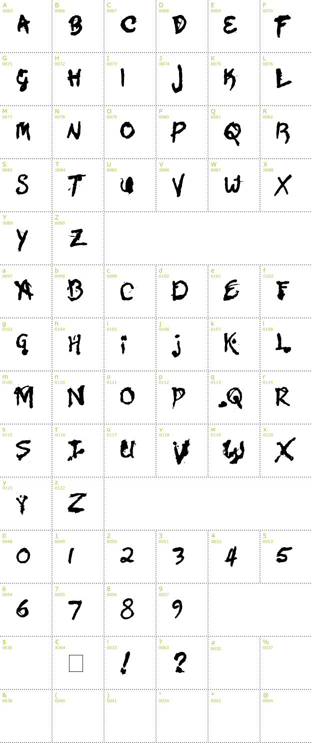 Character Mini-Map: Zona Armada font