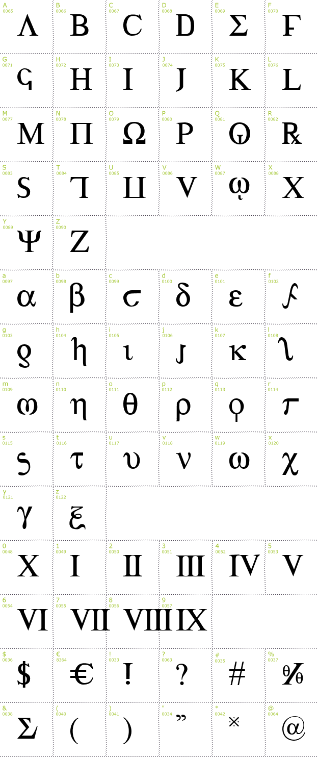 Character Mini-Map: Achilles font
