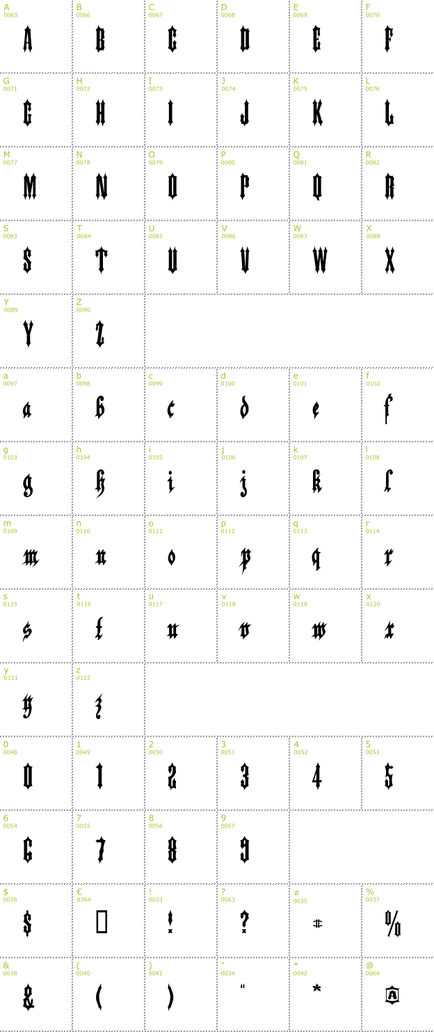 Character Mini-Map: Applesauce font