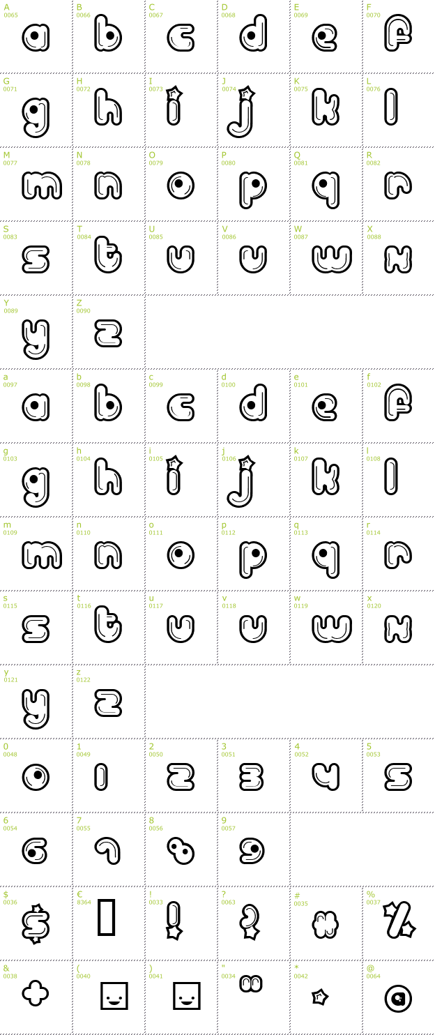 Character Mini-Map: Billo Dream font