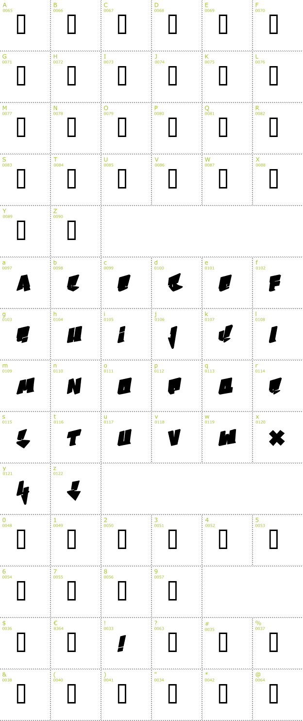 Character Mini-Map: b-boy font