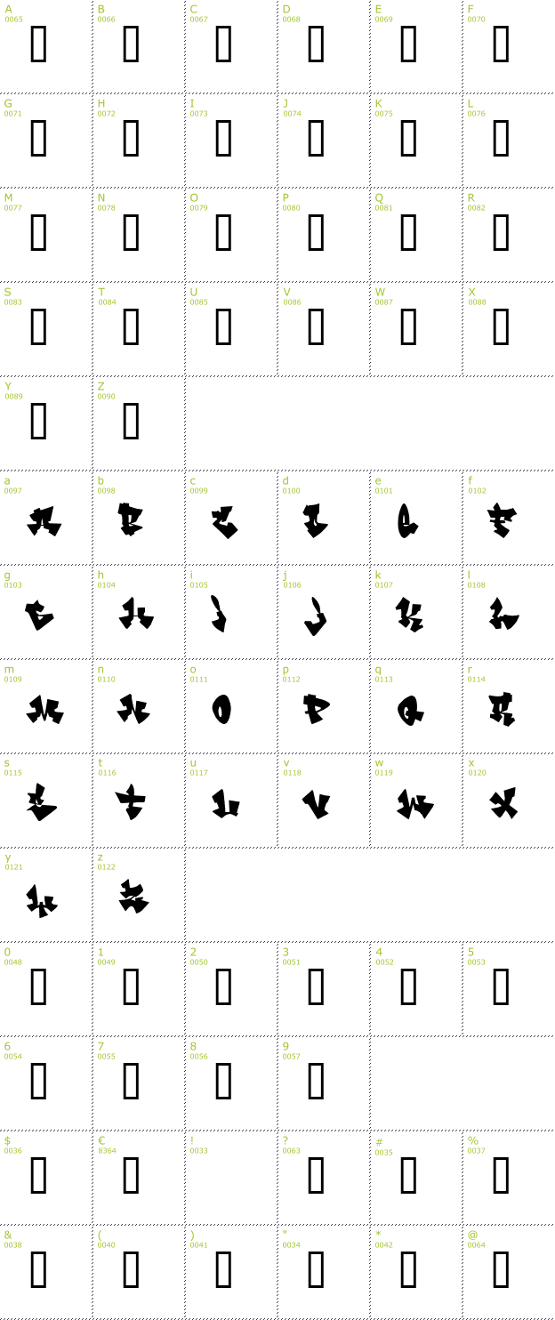 Character Mini-Map: CanControl font