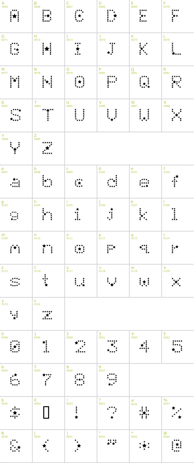 Character Mini-Map: Divo font