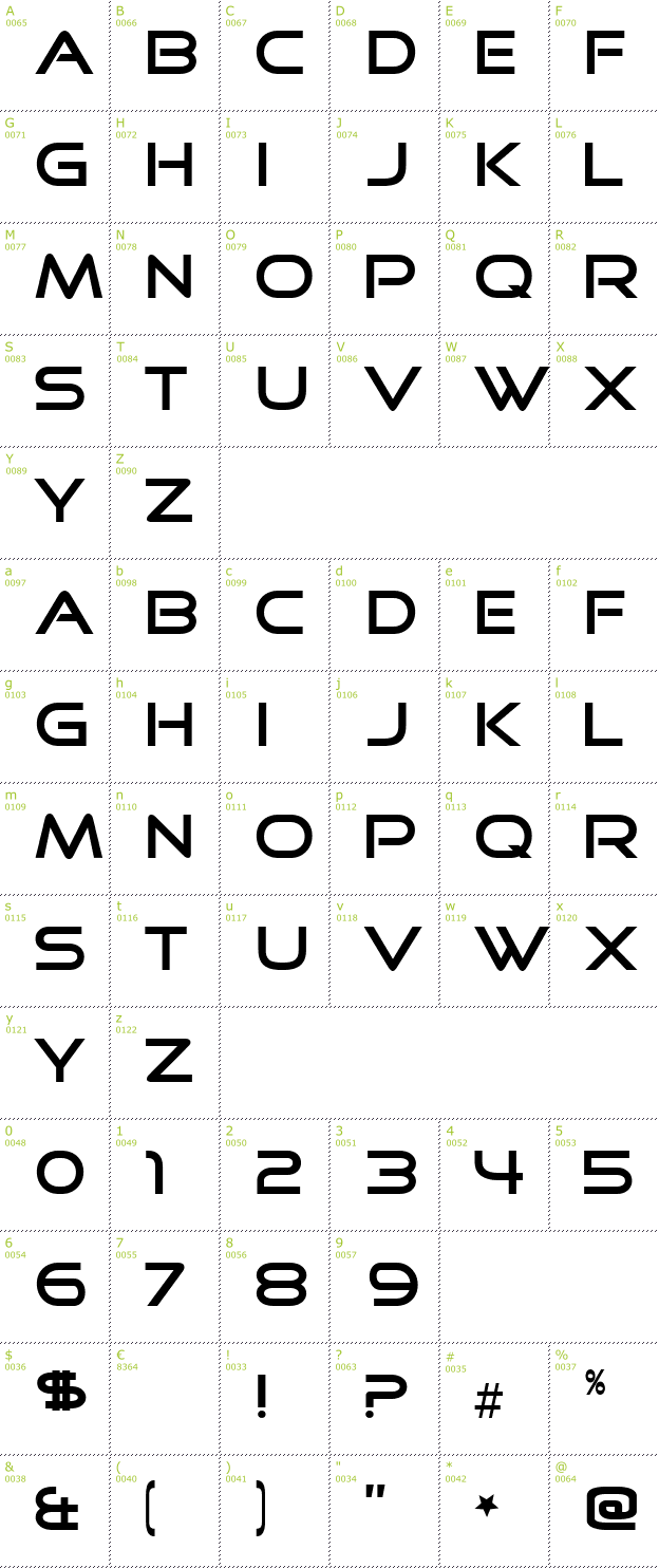 Character Mini-Map: Good Times font