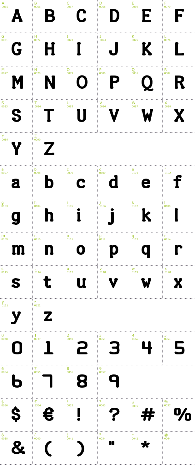 Character Mini-Map: Halter font