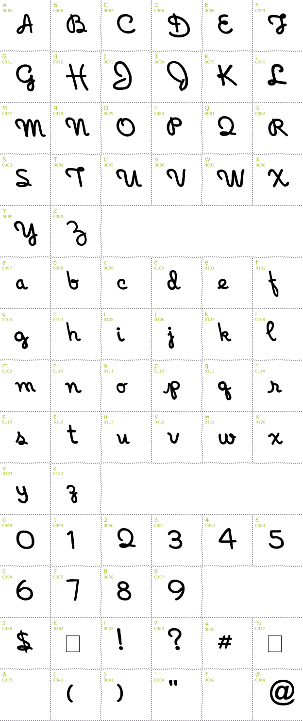 Character Mini-Map: Holiday India font