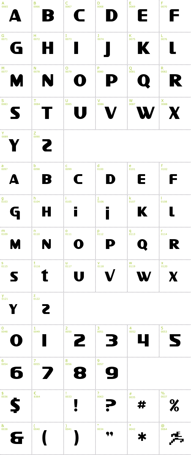 Character Mini-Map: SF Intellivised font
