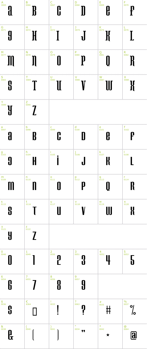 Character Mini-Map: Konspiracy theory font